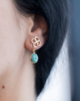 Boucles d'Oreilles 1572 - Amalfi Breeze